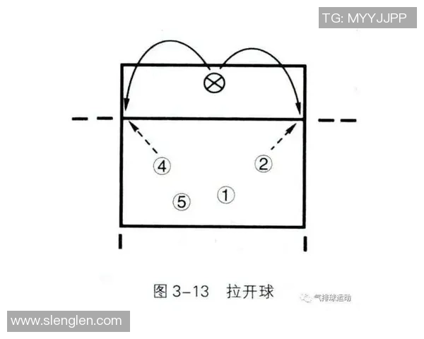 上海羽毛球队快攻战术分析与比赛表现的得失总结