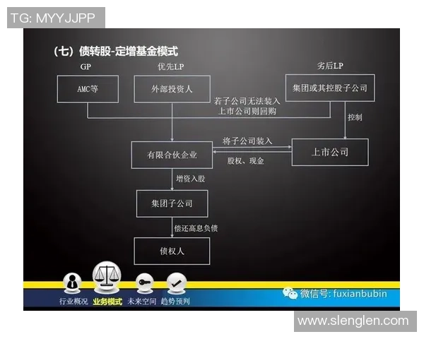 探索足球区域卡的多元应用与未来发展趋势解析