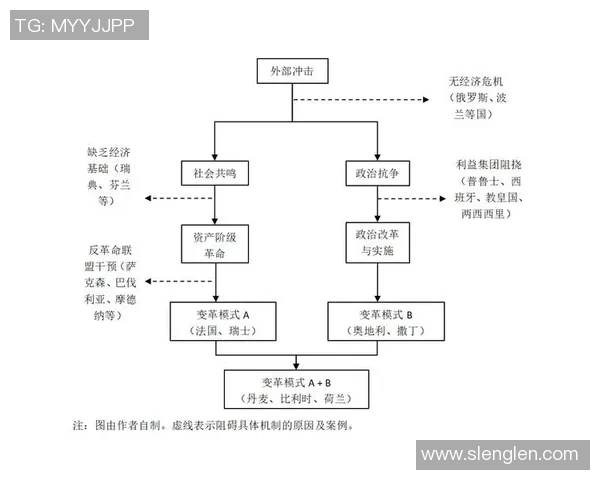 成都足球队中路突破的优势与不足分析探讨