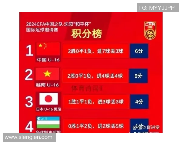 西安足球队荣登足球战术排行榜第六位展现强劲实力与潜力