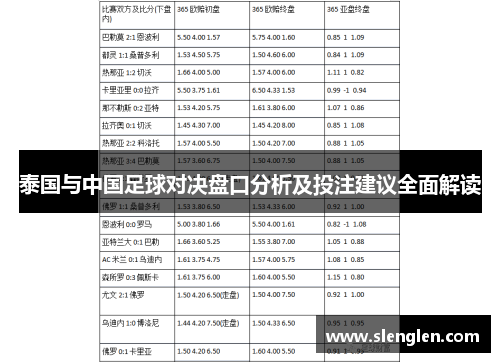 泰国与中国足球对决盘口分析及投注建议全面解读